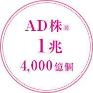 1包あたりAD株®1兆4,000億個含有